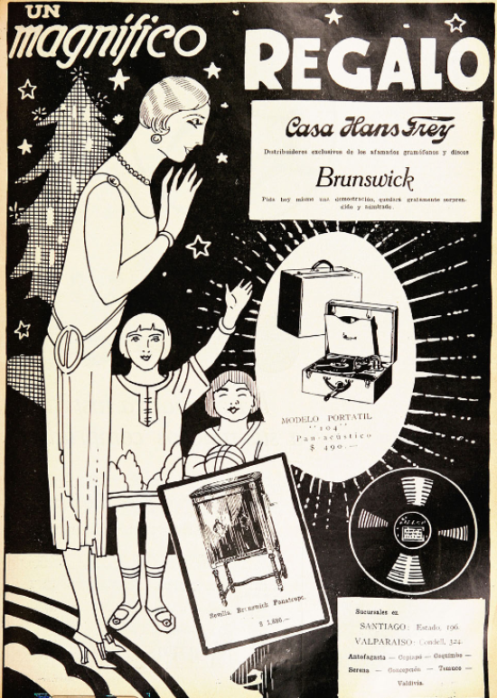 Publicidad de reproductores de música de la Casa Hans Frey. Revista Para Todos 6 (1927).  MC0024121